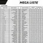 premier bet mega liste